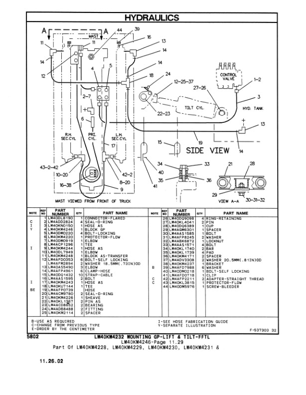 Mitsubishi FGC33, FGC35, FGC35C, FGC40, FGC45, FGC50C-PRH Parts Manual 1592-0193-5