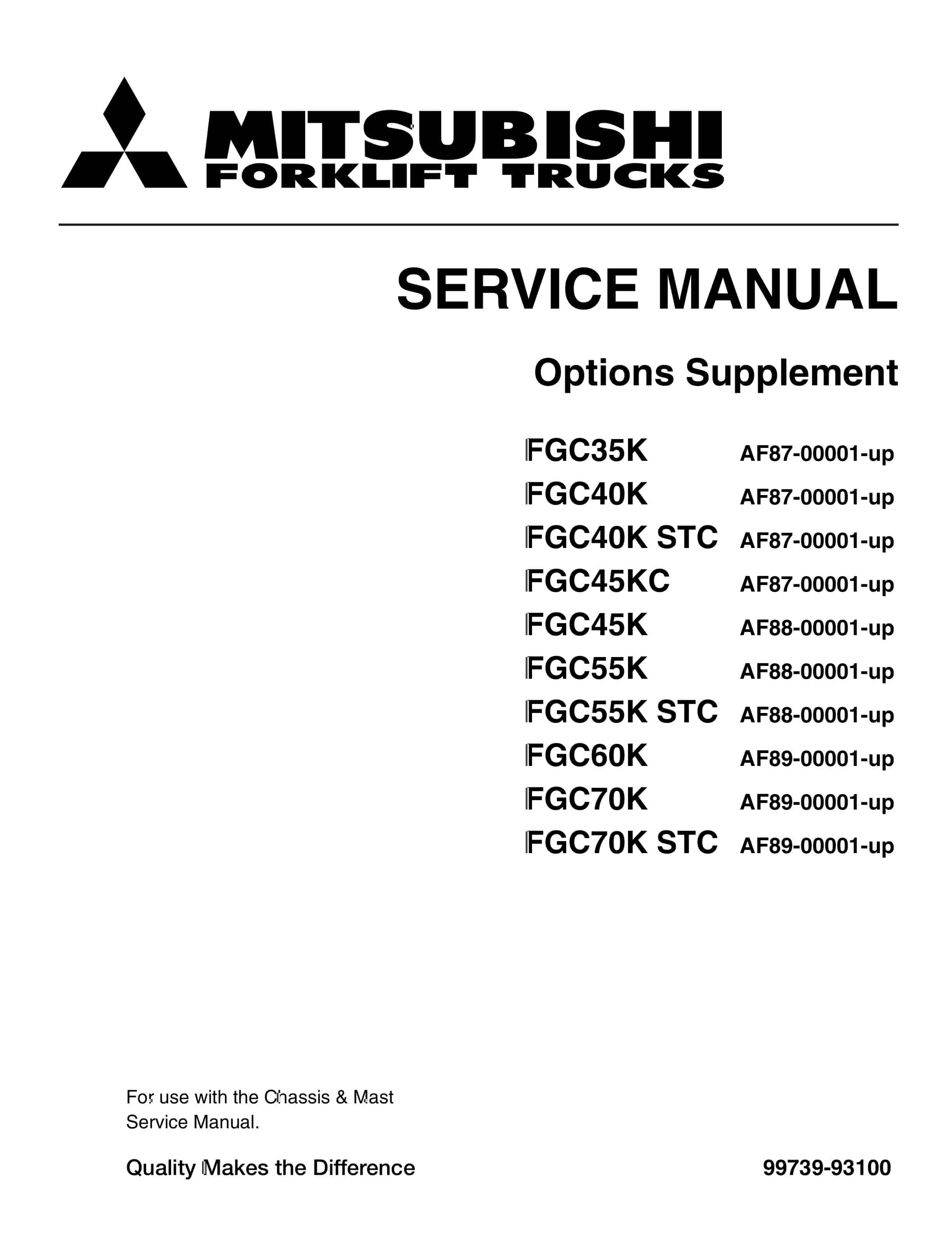 Mitsubishi FGC35K to FGC70K STC Options Supplement Service Manual 99739-93100 1 Mitsubishi FGC35K to FGC70K STC Options Supplement Service Manual 99739-93100