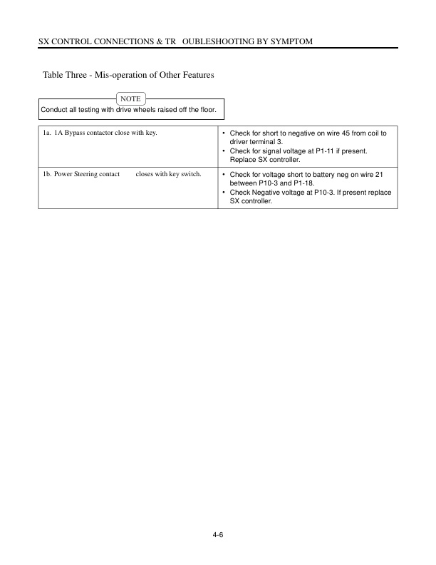 Mitsubishi GE SX Controls Service Manual WENB8473-02-3
