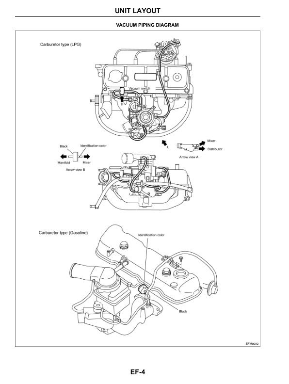 Mitsubishi GK15, GK21, GK25 Engine Carburetor Type Service Manual 99789-73100-4