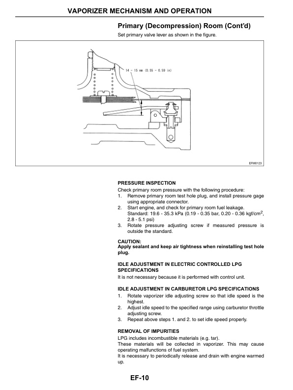 Mitsubishi GK15, GK21, GK25 Engine Carburetor Type Service Manual 99789-73100-5