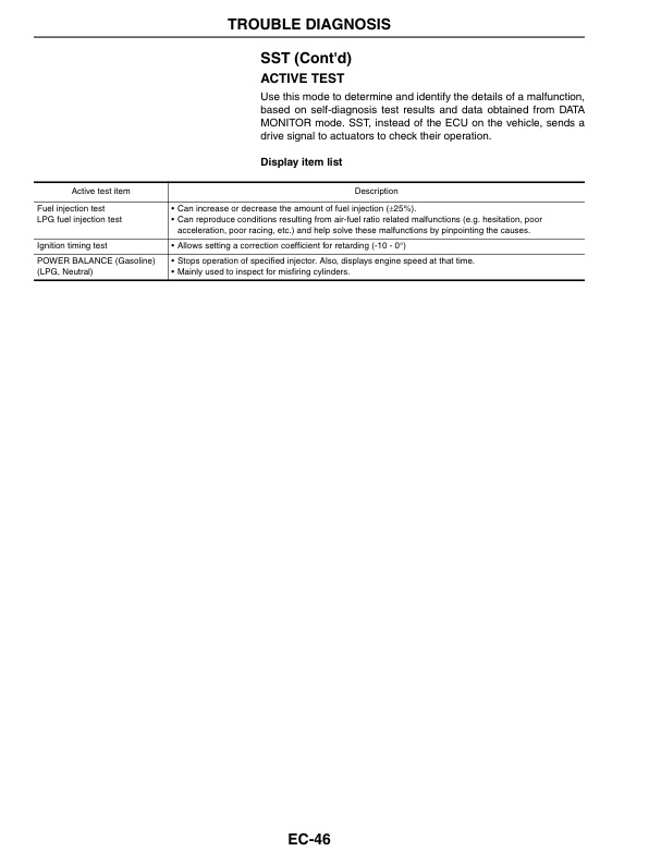 Mitsubishi GK45 Engine Electronic Control System Service Manual 99739-21100-3