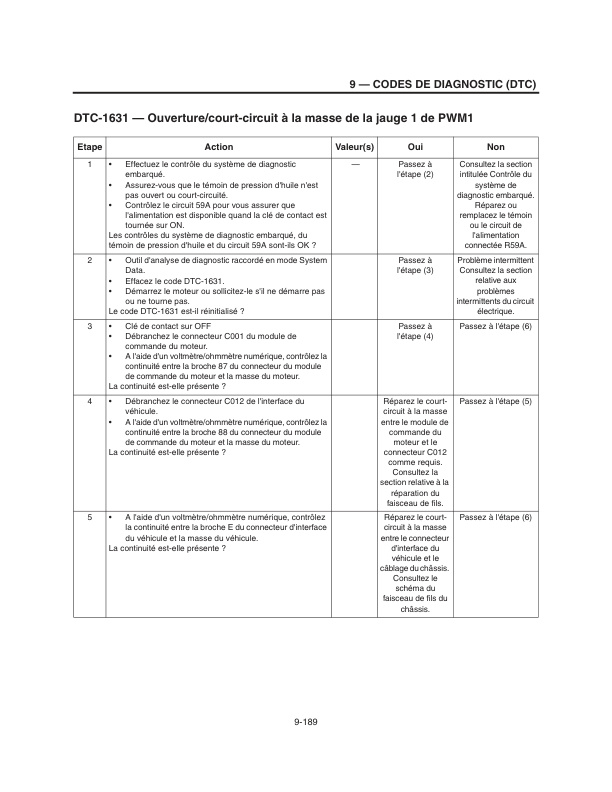 Mitsubishi GM 4.3L Engine LPG Fuel System Supplement Service Manual 99789-74221-4