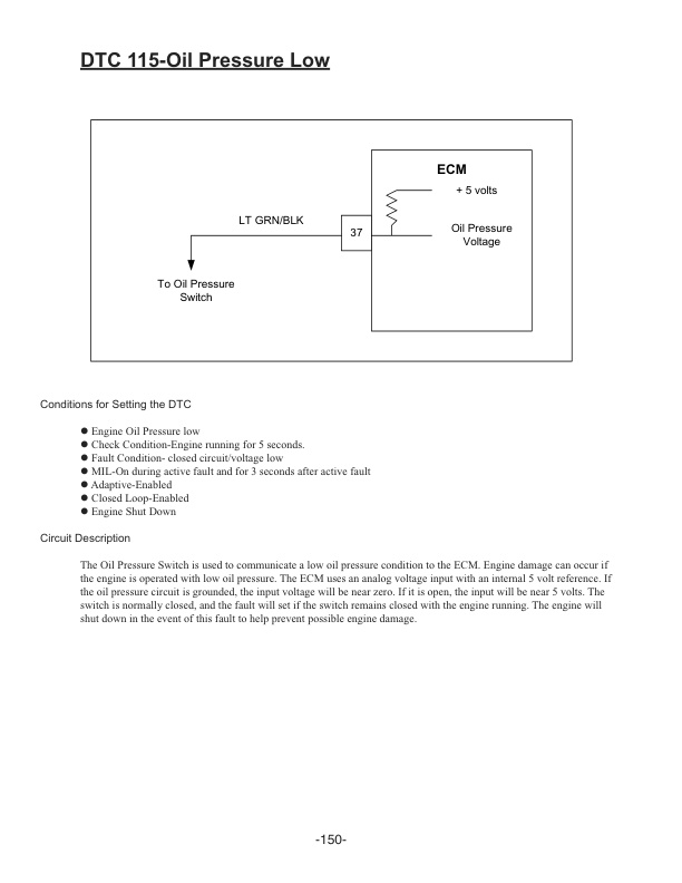 Mitsubishi GM 4.3L (G6) Fuel System Supplement Service Manual 99789-74111 2 Mitsubishi GM 4.3L (G6) Fuel System Supplement Service Manual 99789-74111-2