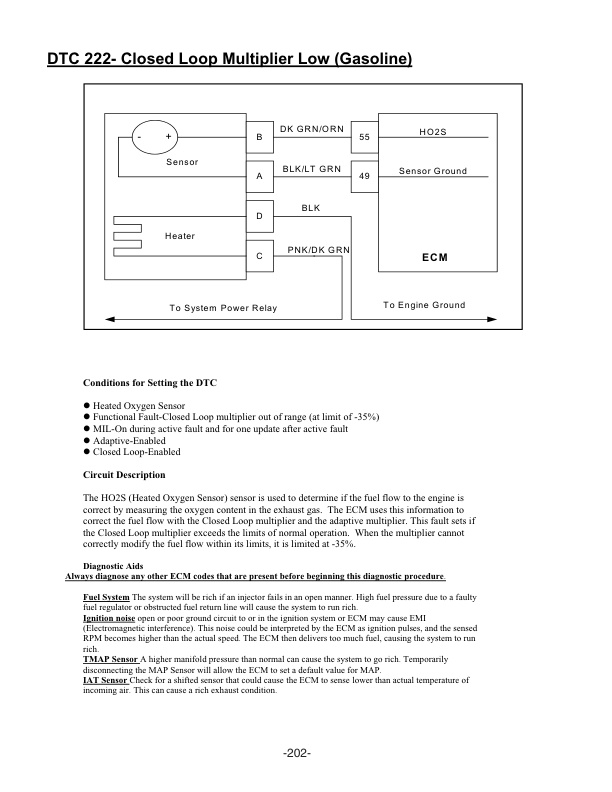 Mitsubishi GM 4.3L (G6) Fuel System Supplement Service Manual 99789-74111 3 Mitsubishi GM 4.3L (G6) Fuel System Supplement Service Manual 99789-74111-3