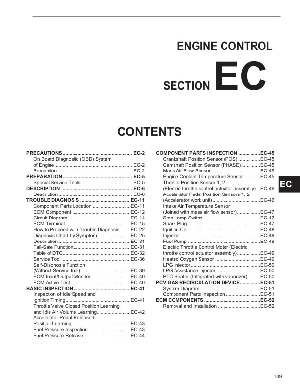 Mitsubishi K21, K25 Gasoline Engine Service Manual 99789-55120 2 Mitsubishi K21, K25 Gasoline Engine Service Manual 99789-55120-2