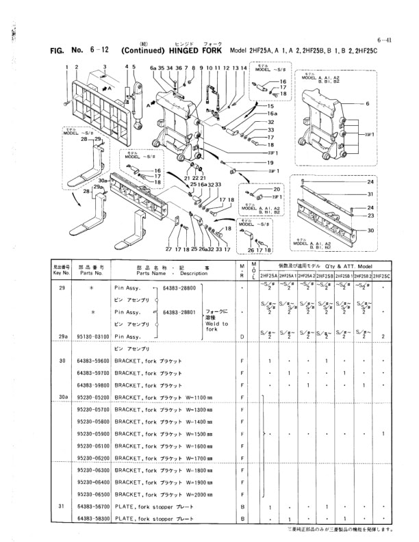 Mitsubishi KFG20, FG20, KFG23, FG23, KFG25, FG25 Parts List 98721-929A0-5