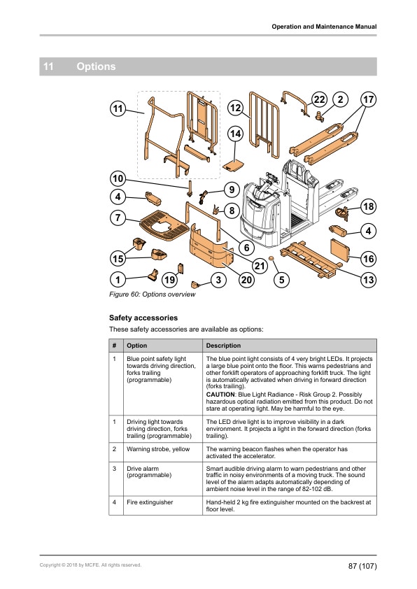 Mitsubishi OPB12N2F(P), OPB20N2(P), OPB25N2(P) Operation and Maintenance Manual 638521 EN A 5 Mitsubishi OPB12N2F(P), OPB20N2(P), OPB25N2(P) Operation and Maintenance Manual 638521 EN A - Image 5