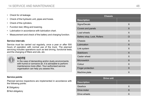 Mitsubishi PBP12N2D, SBP12N2C Operation and Maintenance Manual OM23GBPE1AA2 3 Mitsubishi PBP12N2D, SBP12N2C Operation and Maintenance Manual OM23GBPE1AA2 - Image 3