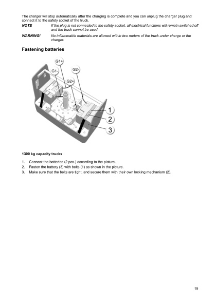 Mitsubishi PBP13M, PBP16M, PBP20M, PBP20MR Operation and Maintenance Manual WWHPU-00011 2 Mitsubishi PBP13M, PBP16M, PBP20M, PBP20MR Operation and Maintenance Manual WWHPU-00011 - Image 2