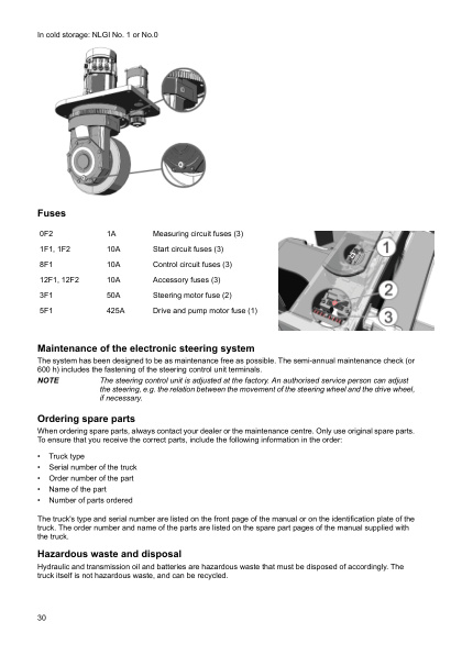 Mitsubishi PBS20N Operation and Maintenance Manual WWHPU-00311 5 Mitsubishi PBS20N Operation and Maintenance Manual WWHPU-00311 - Image 5