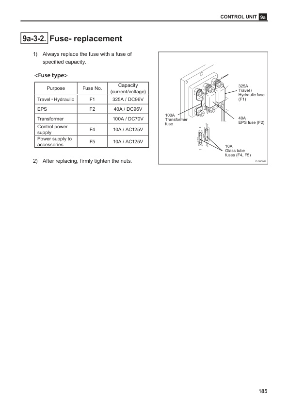 Mitsubishi PBS9N-12NCB, RBS10-30(L)CB, PBS9N-12NCB1, RBS10-30(L)CB1 Chassis and Mast Service Manual 99759-22111-5