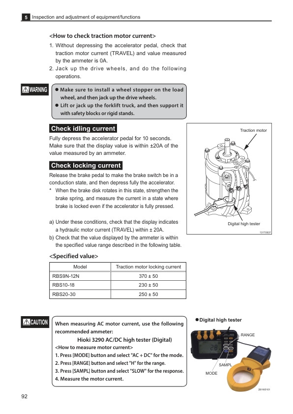 Mitsubishi PBS9N-12NCB, RBS10-30(L)CB, PBS9N-12NCB1, RBS10-30(L)CB1 Controller Service Manual 99759-23111-2
