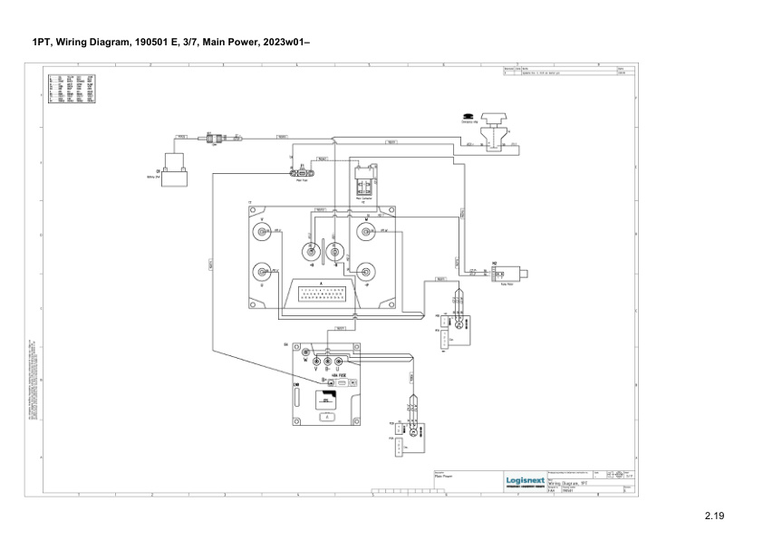 Mitsubishi PBV20-25N3, PBF20-25N3R, PBF20-25N3S Electrical Diagrams EL23GB1PT0A3-2