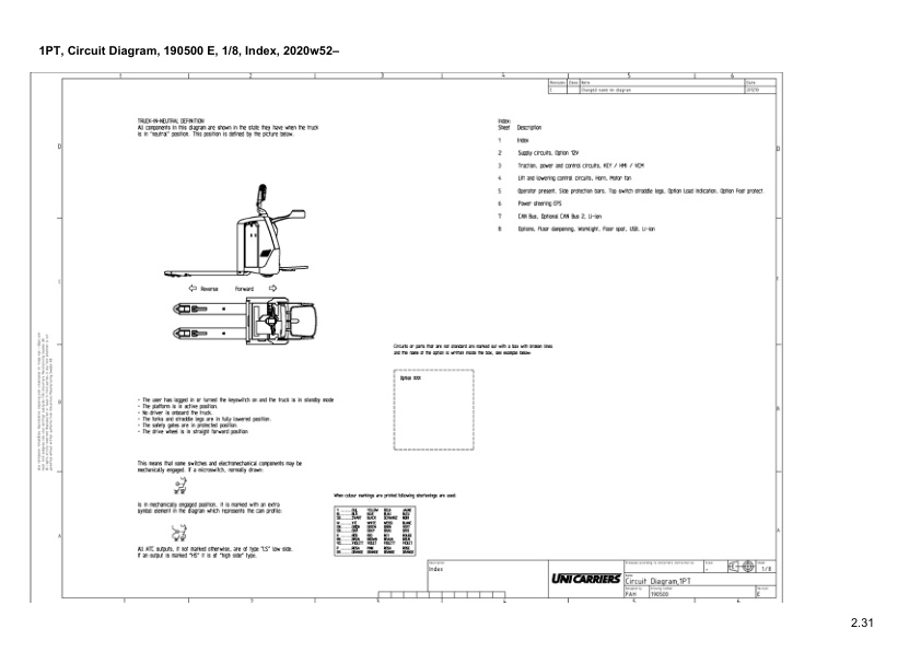 Mitsubishi PBV20-25N3, PBF20-25N3R, PBF20-25N3S Electrical Diagrams EL23GB1PT0A3-3
