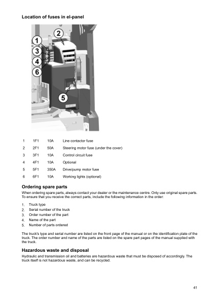 Mitsubishi PBV20N2, PBF25N2, PBP20N2R Operation and Maintenance Manual WWHPU-00110 5 Mitsubishi PBV20N2, PBF25N2, PBP20N2R Operation and Maintenance Manual WWHPU-00110 - Image 5
