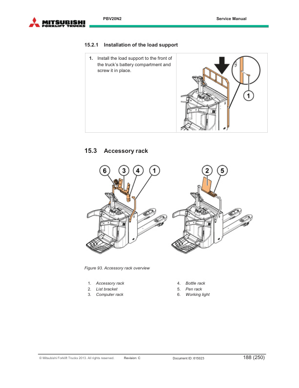 Mitsubishi PBV20N2 Service Manual 615023 EN C.1-3