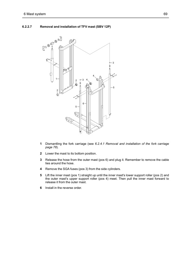 Mitsubishi PBVSBV Service Manual SM19GBPBV-SBVA4-2