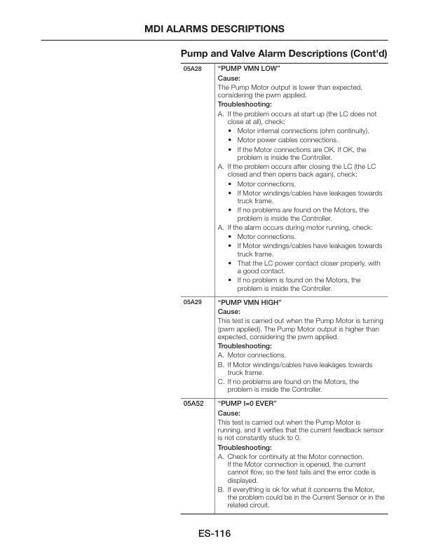 Mitsubishi PMCR27M, PMCR36M, PMT45M Service Manual SMFAA-AE2W3-200-2