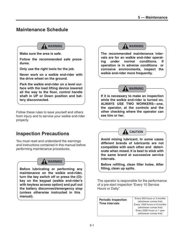 Mitsubishi PMWR30N, PMWR40N Service Manual WENB6650-01-2