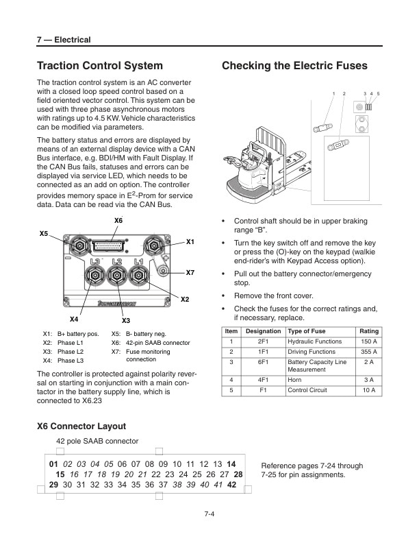 Mitsubishi PMWR30N, PMWR40N Service Manual WENB6650-01-3