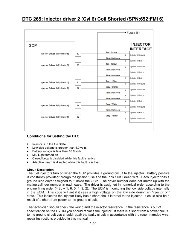 Mitsubishi PSI 4X LPG Engine Troubleshooting Service Manual 99739-7C111-2