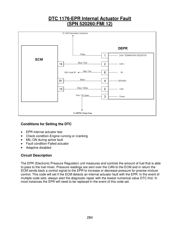 Mitsubishi PSI 4X LPG Engine Troubleshooting Service Manual 99739-7C111-5