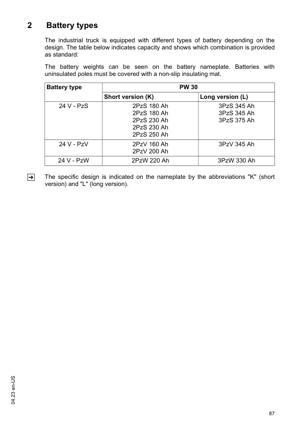 Mitsubishi PW30 Operating Instructions 51261765 3 Mitsubishi PW30 Operating Instructions 51261765 - Image 3