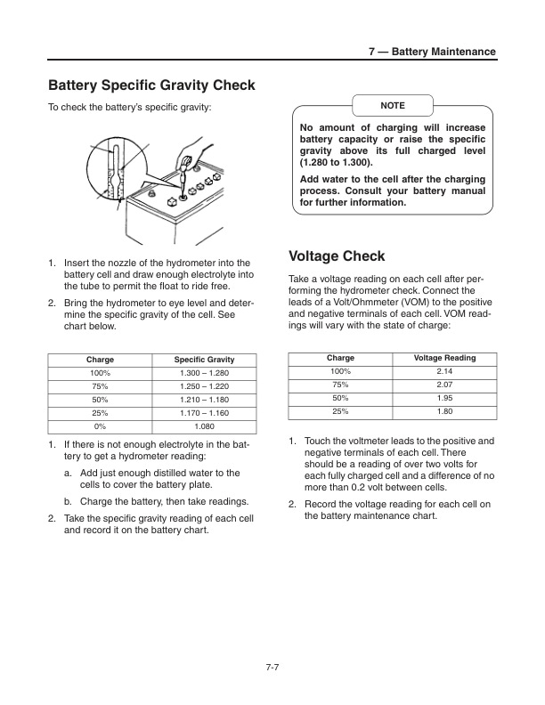 Mitsubishi PW30, PW30L Service Manual 99759-7F100-2