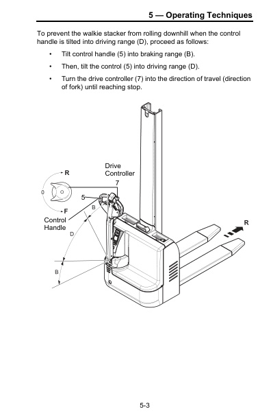Mitsubishi PWF11, PWT11 Operation and Maintenance Manual 99750-7J100 2 Mitsubishi PWF11, PWT11 Operation and Maintenance Manual 99750-7J100-2