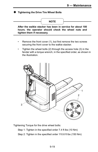 Mitsubishi PWF11, PWT11 Operation and Maintenance Manual 99750-7J100 5 Mitsubishi PWF11, PWT11 Operation and Maintenance Manual 99750-7J100-5