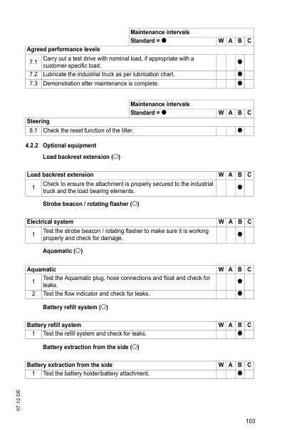 Mitsubishi PWR30 Operating and Maintenance Instructions 51257797 5 Mitsubishi PWR30 Operating and Maintenance Instructions 51257797-5
