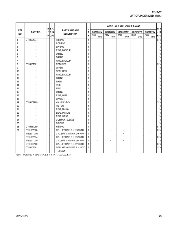 Alternative view of Mitsubishi QS20C61V M to QS20C70V M Quad Mast Parts Manual PMMEA-AFB50-230