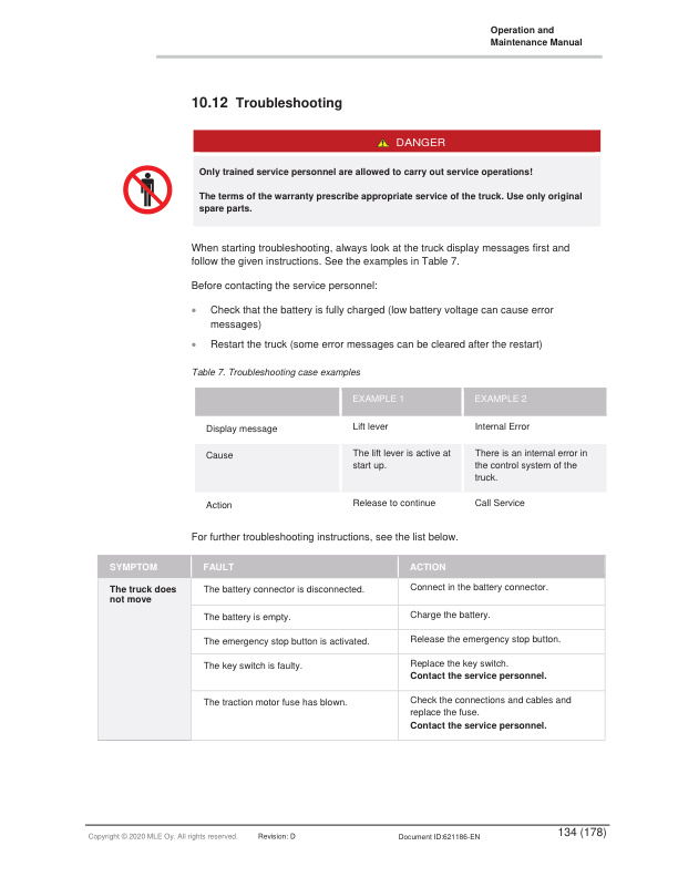 Mitsubishi RB14N2L to RB25N2X Operation and Maintenance Manual 621186 EN D-4