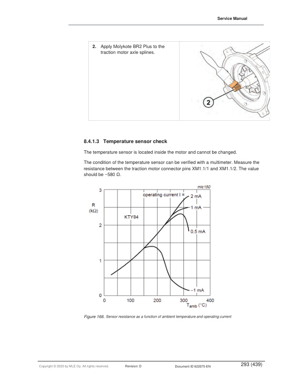 Mitsubishi RB14N2L to RB25N2X Operation and Maintenance Manual 622075 EN D-3