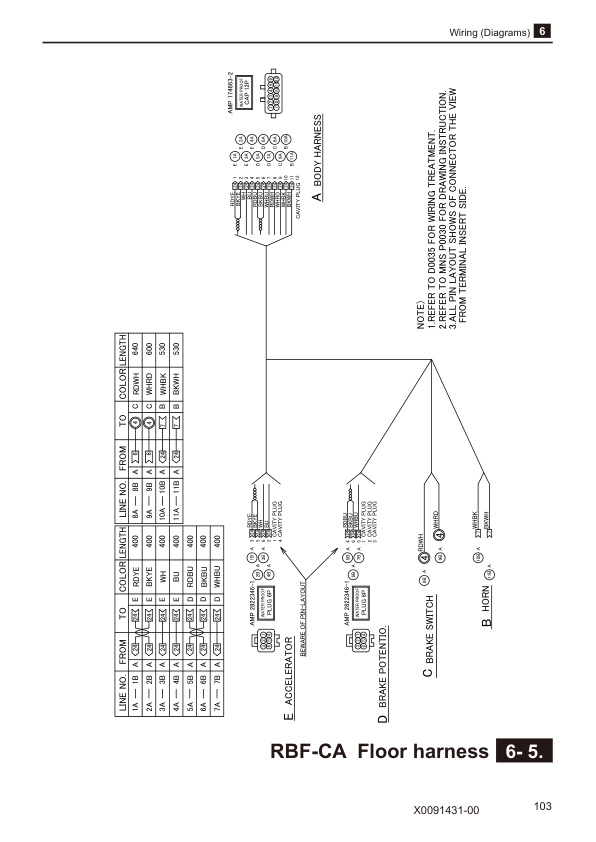 Mitsubishi RBF14CA, RBF16CA, RBF20CA Controller Service Manual 99759-2B101-4