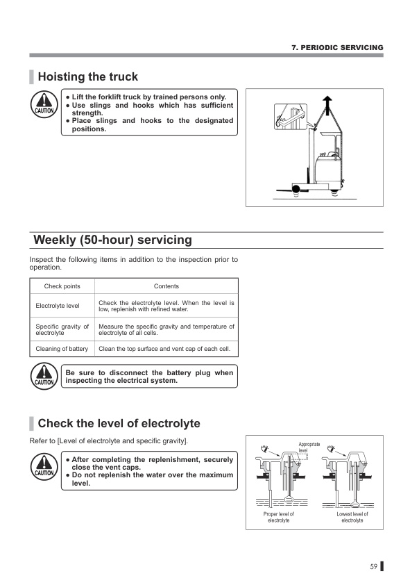 Mitsubishi RBF14CA, RBF16CA, RBF20CA Operation and Maintenance Manual 99750-13100-3