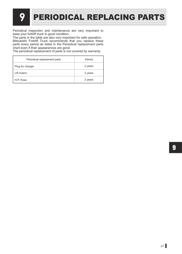 Mitsubishi RBF14CA, RBF16CA, RBF20CA Operation and Maintenance Manual 99750-13100-4