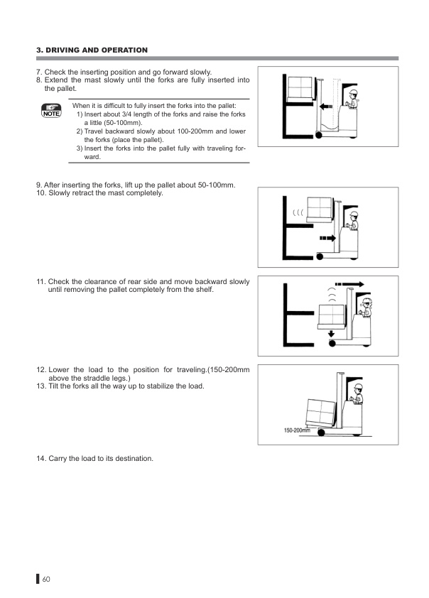 Mitsubishi RBS10N-12NCB, RBS12-25(L)CB Operation and Maintenance Manual 99750-24110 2 Mitsubishi RBS10N-12NCB, RBS12-25(L)CB Operation and Maintenance Manual 99750-24110-2