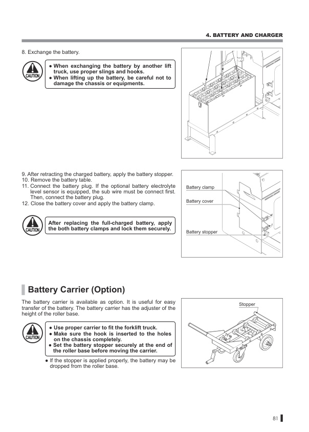 Mitsubishi RBS10N-12NCB, RBS12-25(L)CB Operation and Maintenance Manual 99750-24110 3 Mitsubishi RBS10N-12NCB, RBS12-25(L)CB Operation and Maintenance Manual 99750-24110-3
