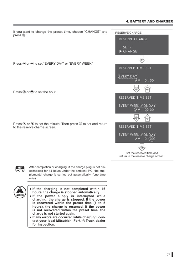 Mitsubishi RBS9N-12NCB, RBS10-30(L)CB Operation and Maintenance Manual 99710-18110 5 Mitsubishi RBS9N-12NCB, RBS10-30(L)CB Operation and Maintenance Manual 99710-18110 - Image 5