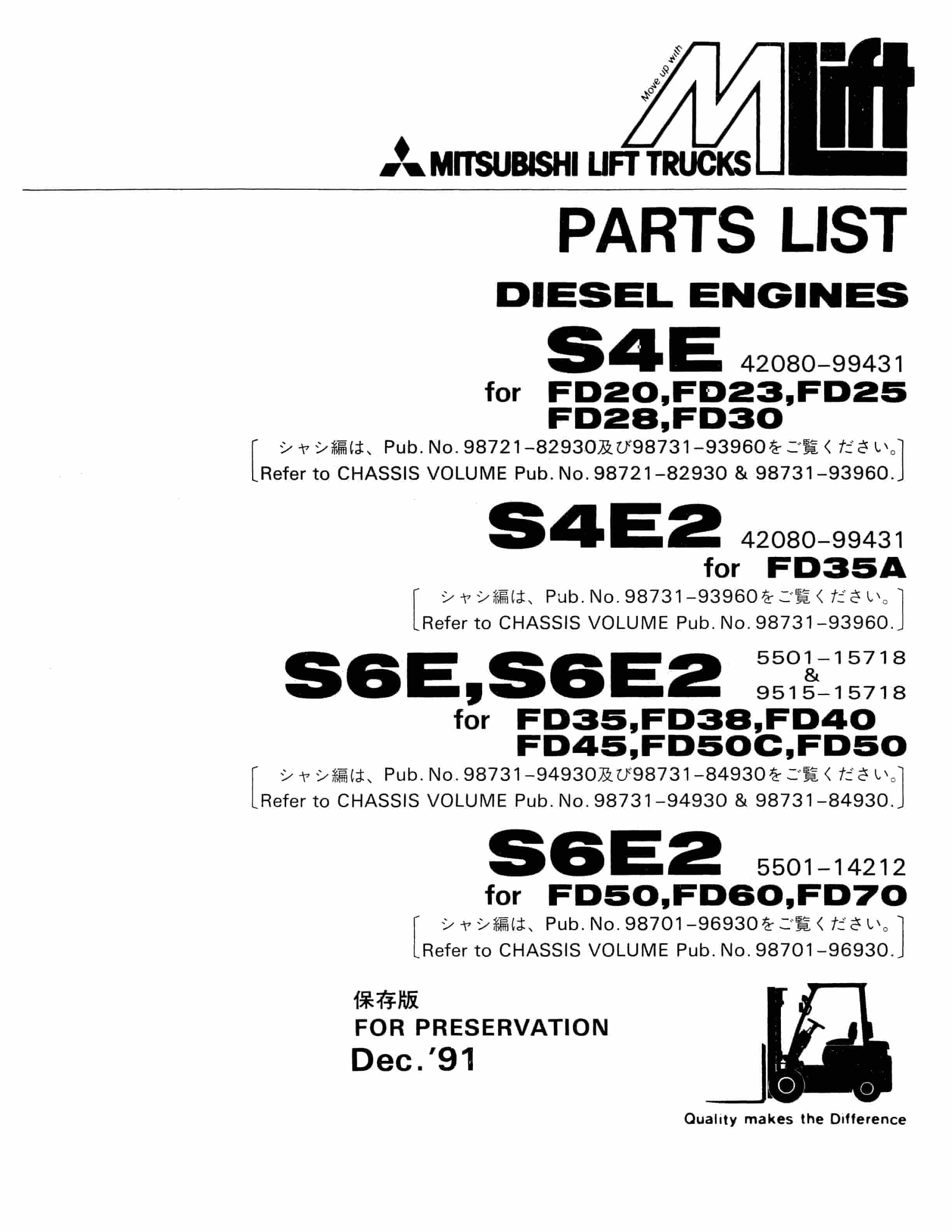 Mitsubishi S4E, S4E2, S6E, S6E2 Diesel Engine Parts List 98731-51940
