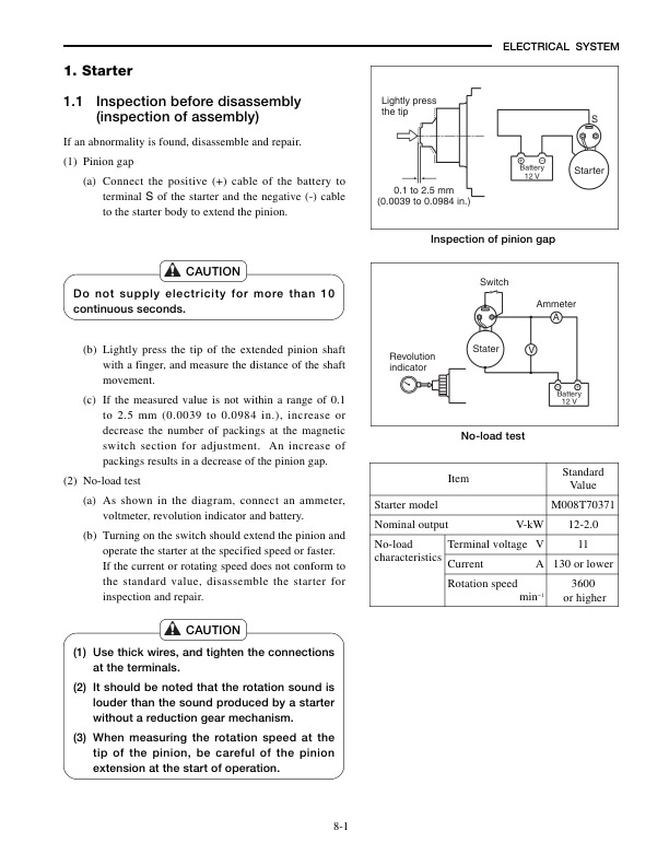 Mitsubishi S4Q2 Diesel Engine Service Manual 99719-77110 3 Mitsubishi S4Q2 Diesel Engine Service Manual 99719-77110-3