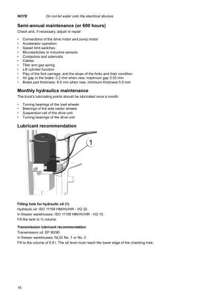Mitsubishi SBD16K Operation and Maintenance Manual WHOMM0014 3 Mitsubishi SBD16K Operation and Maintenance Manual WHOMM0014 - Image 3