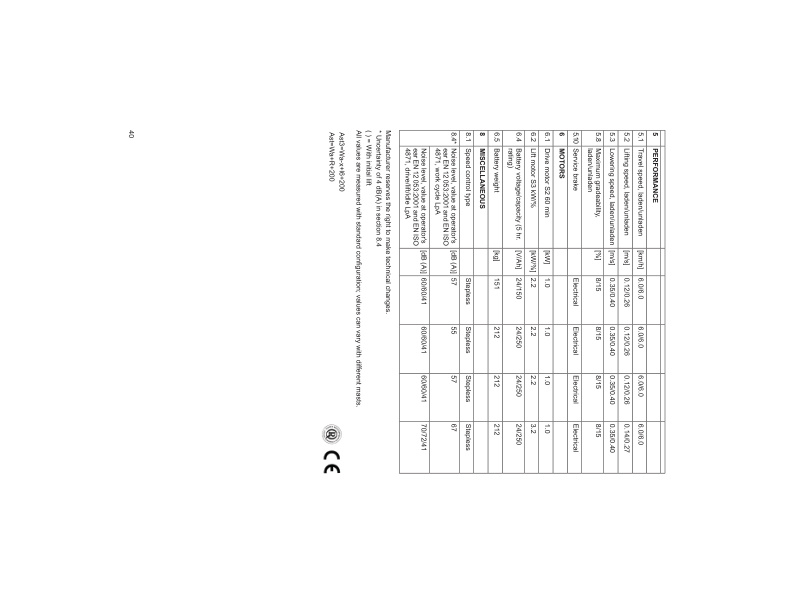 Mitsubishi SBP10-16 N2-N2R-NI-NIR, SBP16NS, SBP16NSR Operation and Maintenance Manual WWHSU-00310-3