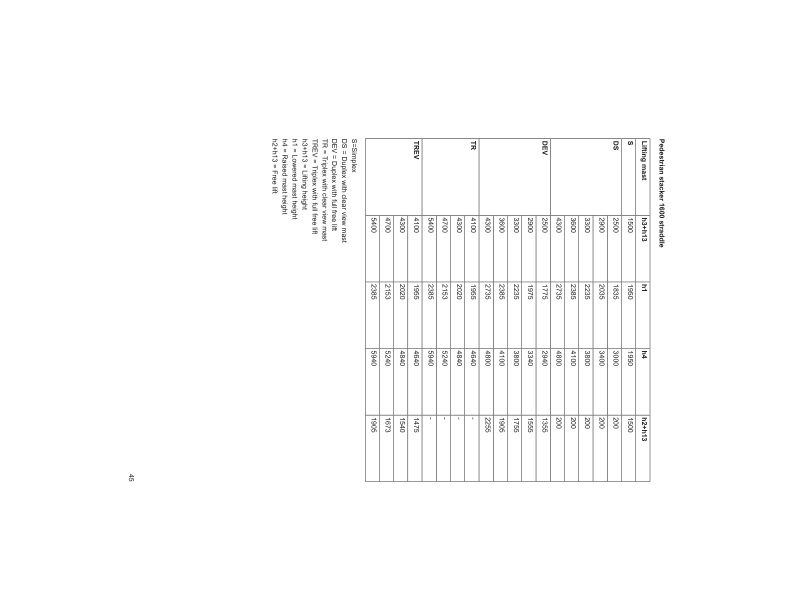 Mitsubishi SBP10-16 N2-N2R-NI-NIR, SBP16NS, SBP16NSR Operation and Maintenance Manual WWHSU-00310-4