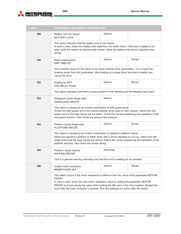 Mitsubishi SBP10N2 to SBP16N2S Service Manual 616840-4
