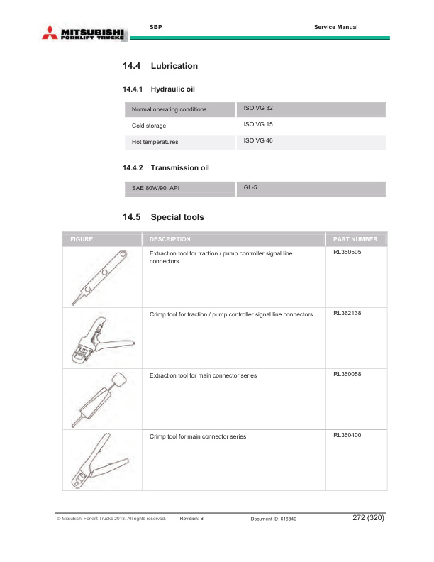 Mitsubishi SBP10N2 to SBP16N2S Service Manual 616840-5