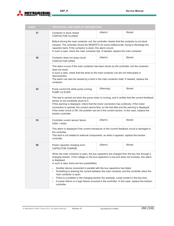 Mitsubishi SBP10N2R to SBP16N2SR Service Manual 616840-4