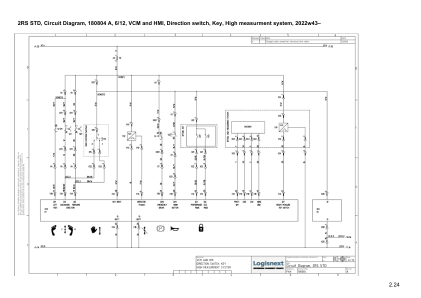 Mitsubishi SBR12N2 to PBS30N2 Electrical Diagrams EL23GBST1AA2-5